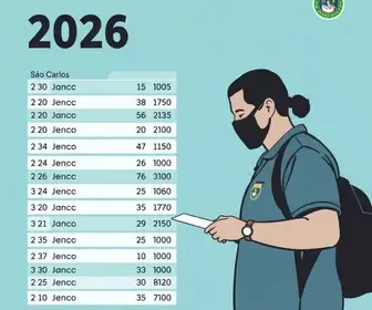 votação em São Carlos (SP) 1º turno 2026