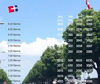 votação em São Carlos no 2º turno