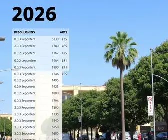 410ª zona eleitoral em São Carlos