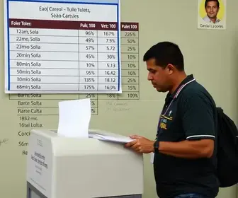 votação em São Carlos