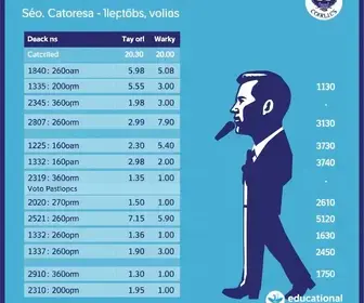 eleições 2026 em São Carlos